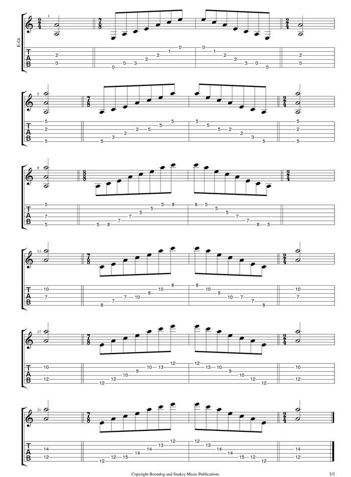 A minor arpeggio box shapes tab